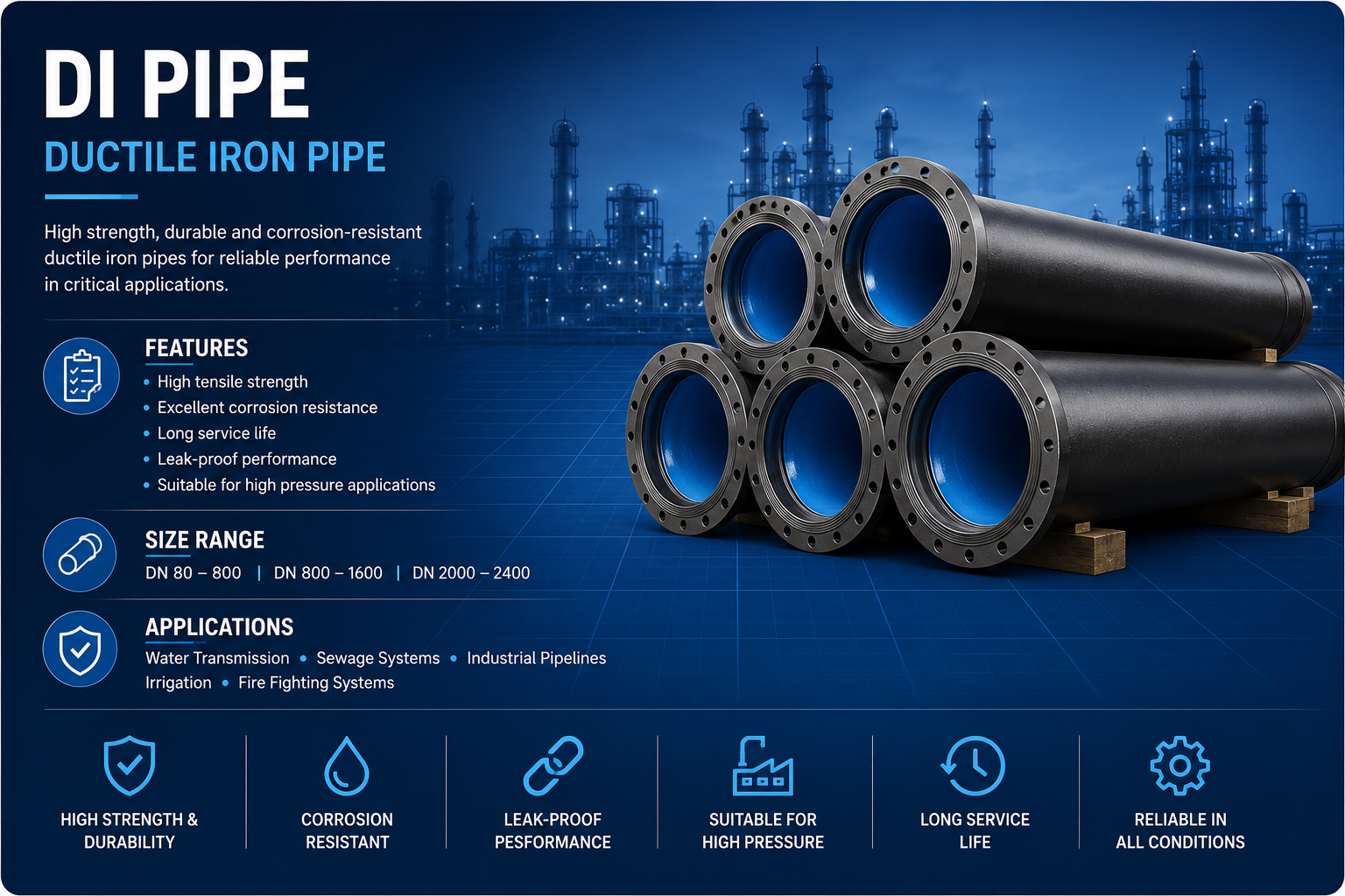DI Pipe & Water